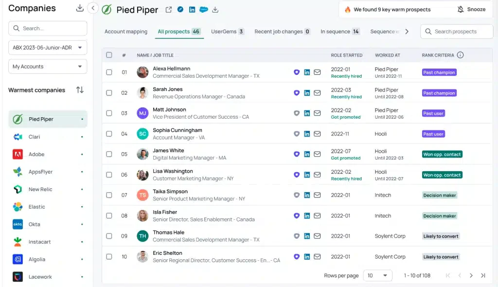 usergems sales tools