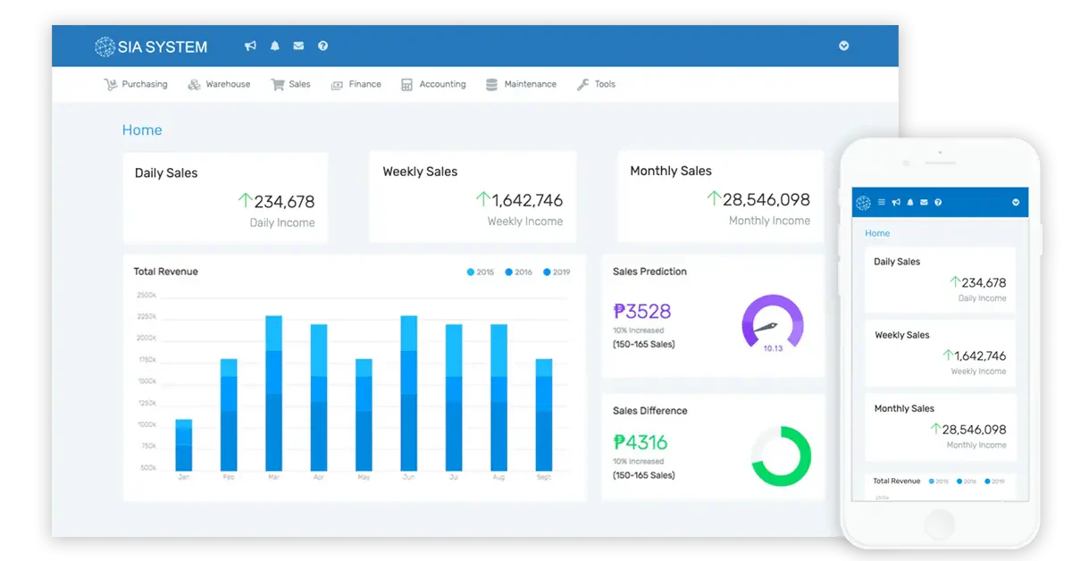 System SIA Invoicing Software