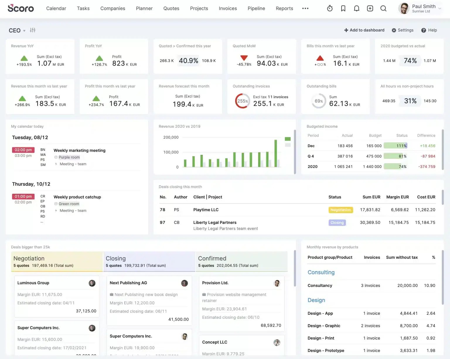 Business Budgeting Software