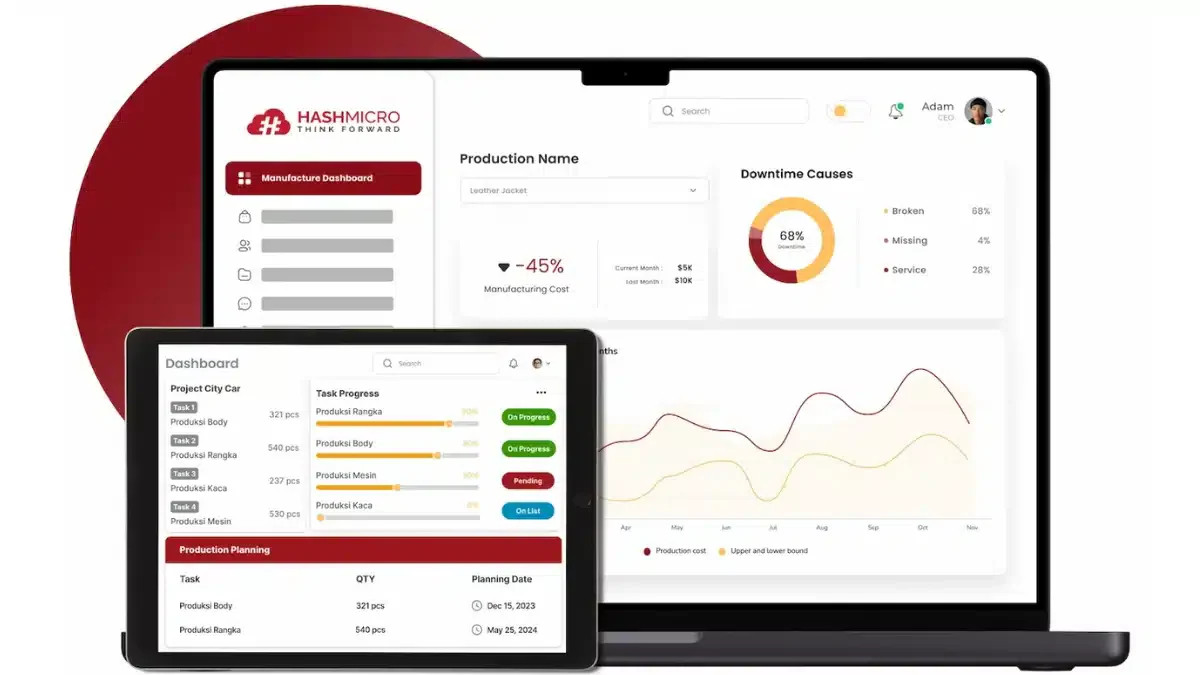HashMicro Manufacturing Software
