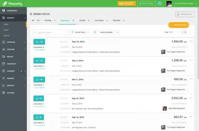 automated purchasing software