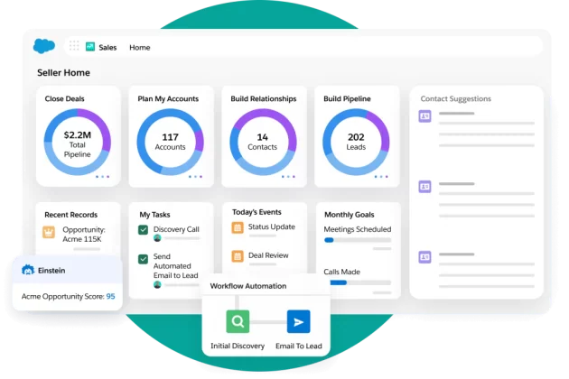 Salesforce revenue recognition software