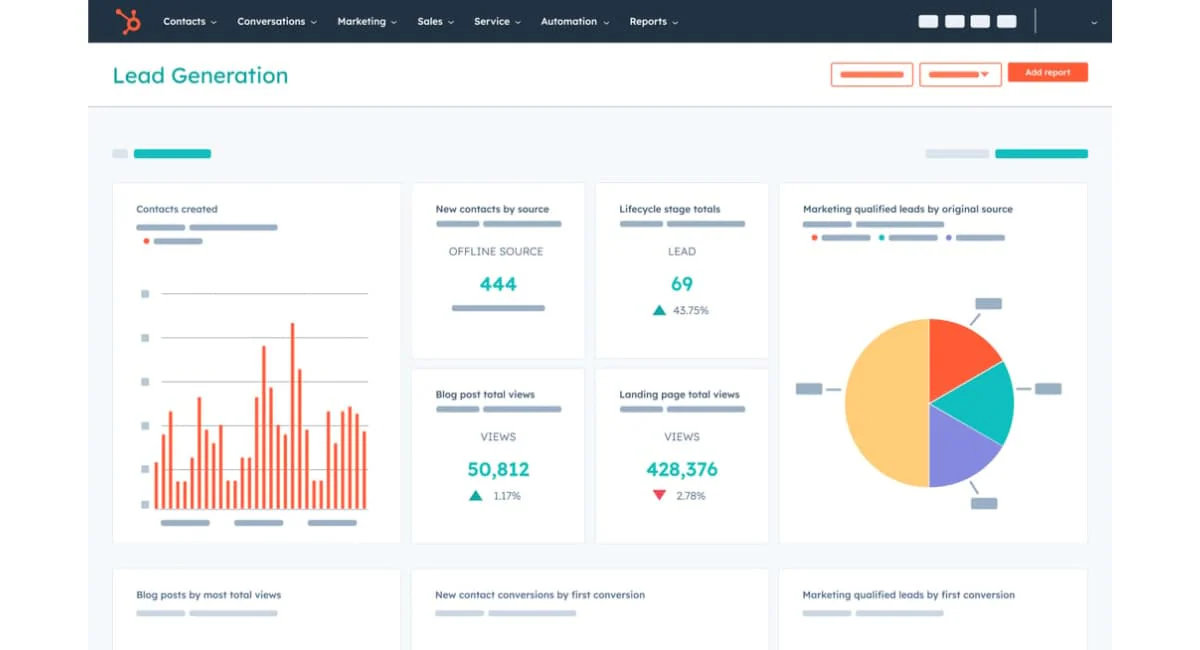 CRM system