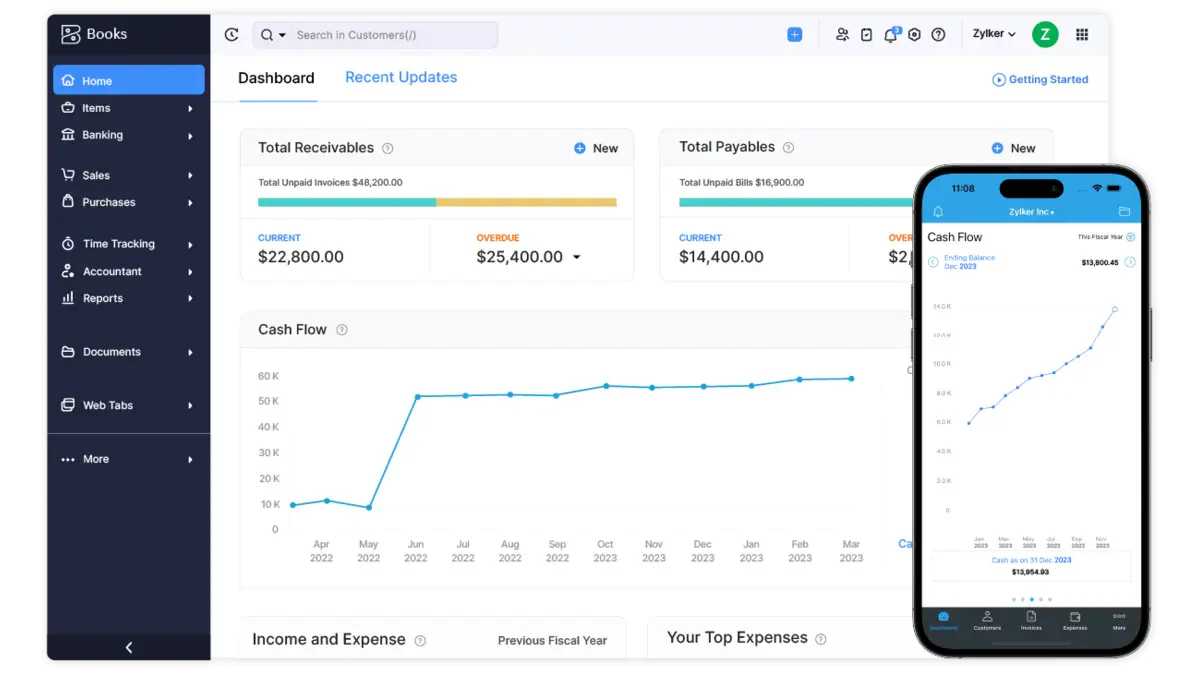alternatives to xero