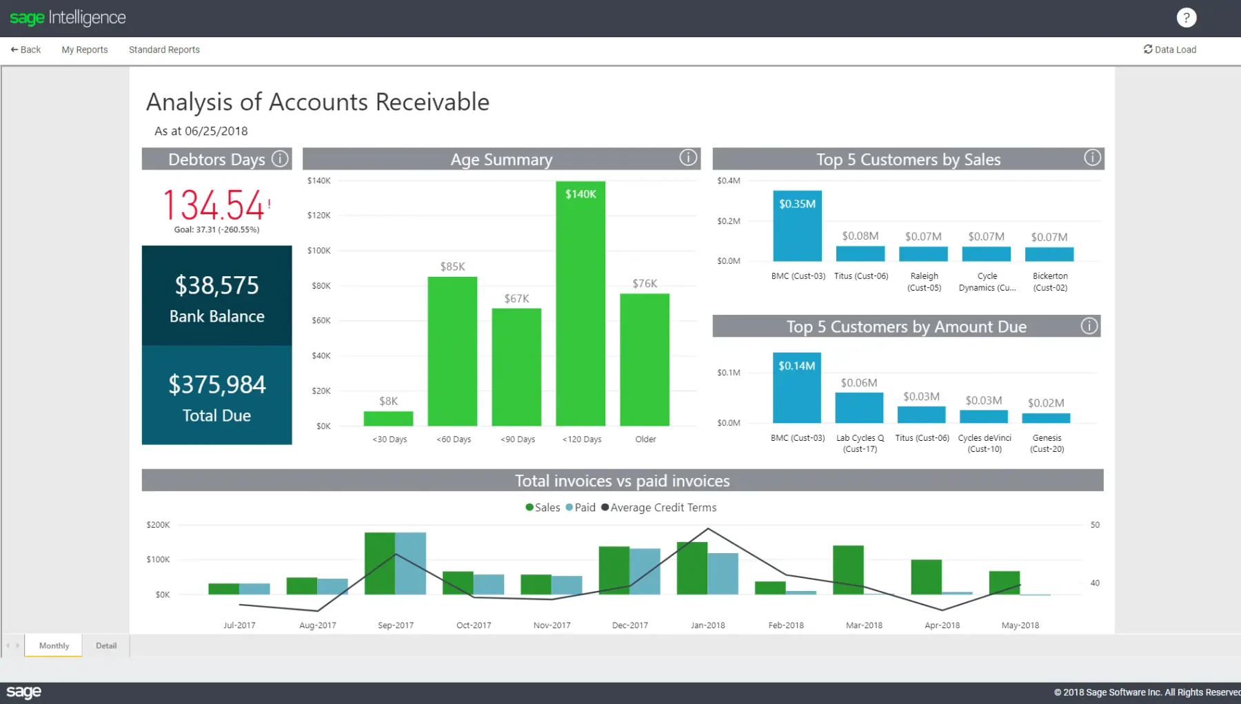 sage intacct