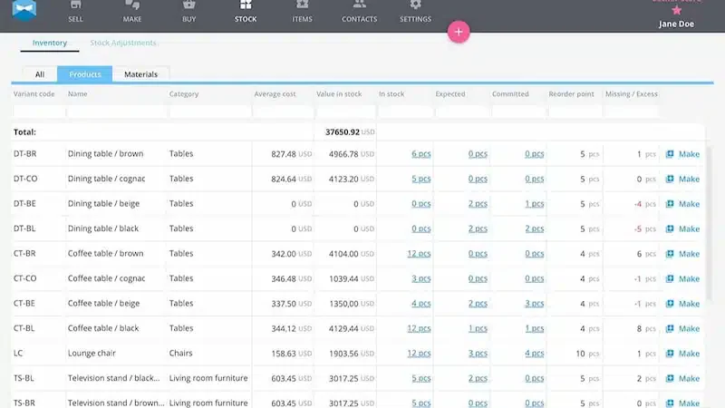 retail inventory management software katana