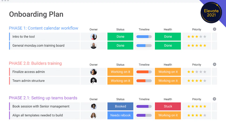 monday.com HR software