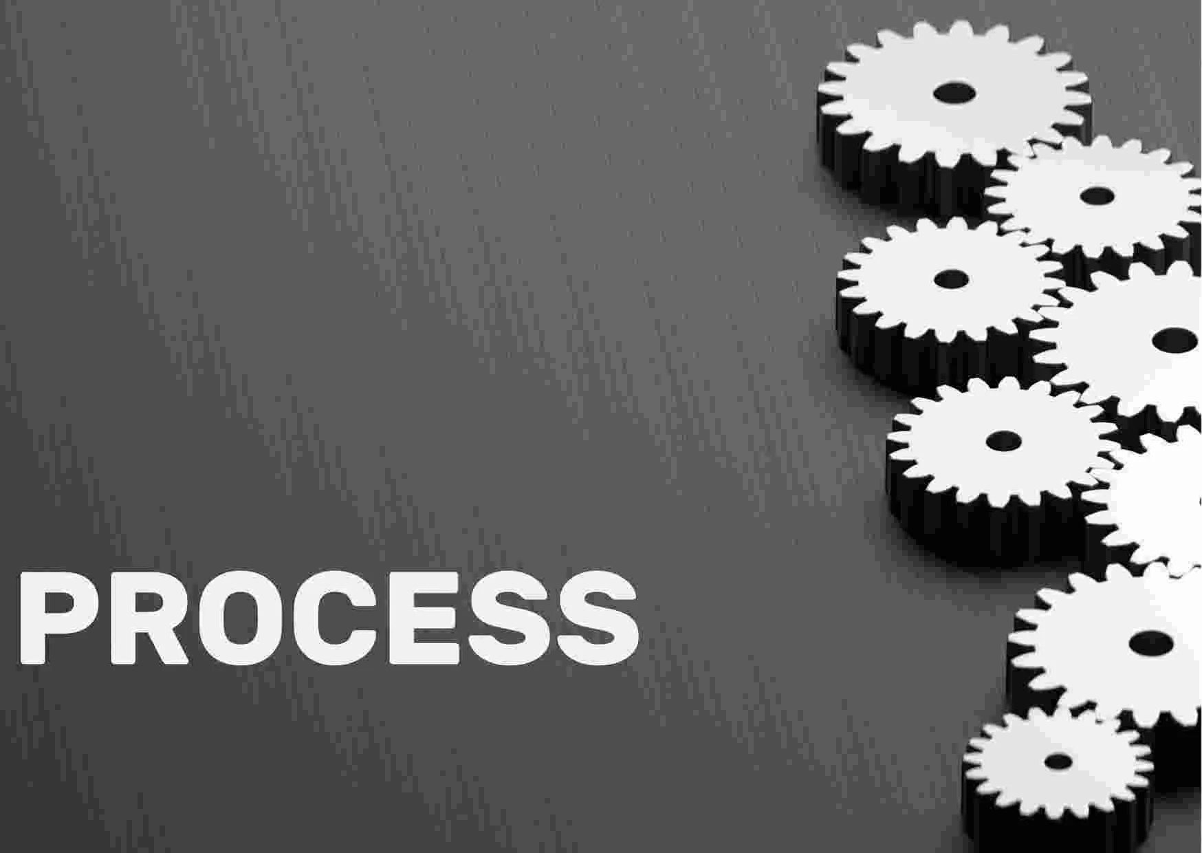 conract management process