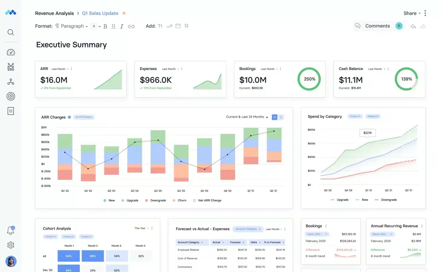 Business Budgeting Software