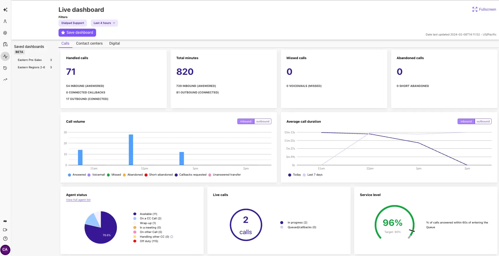 sales lead software