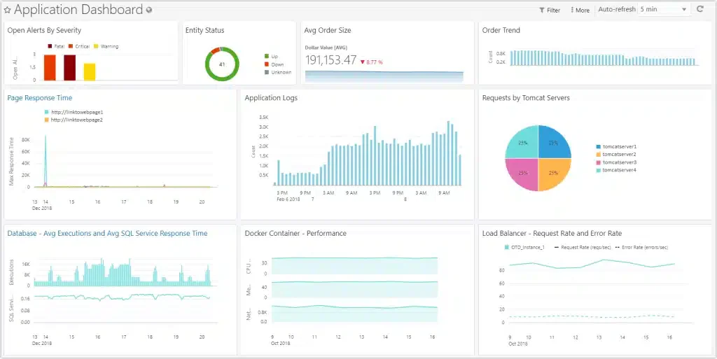oracle fusion cloud wms solution