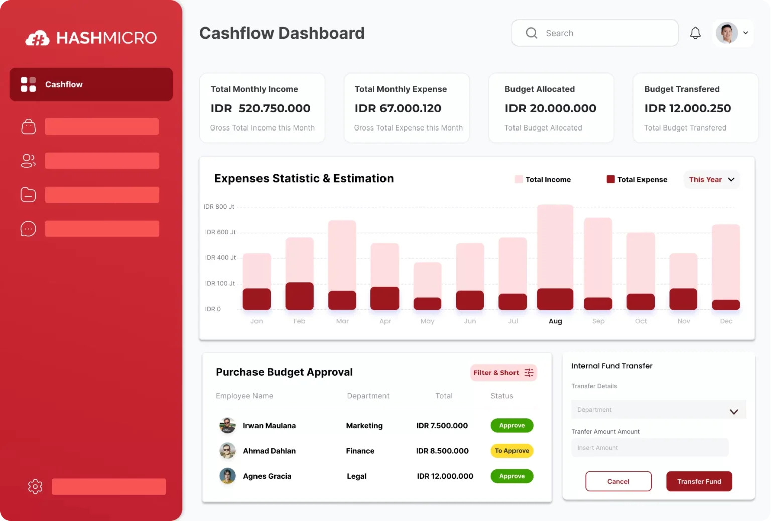 dashboard accounting