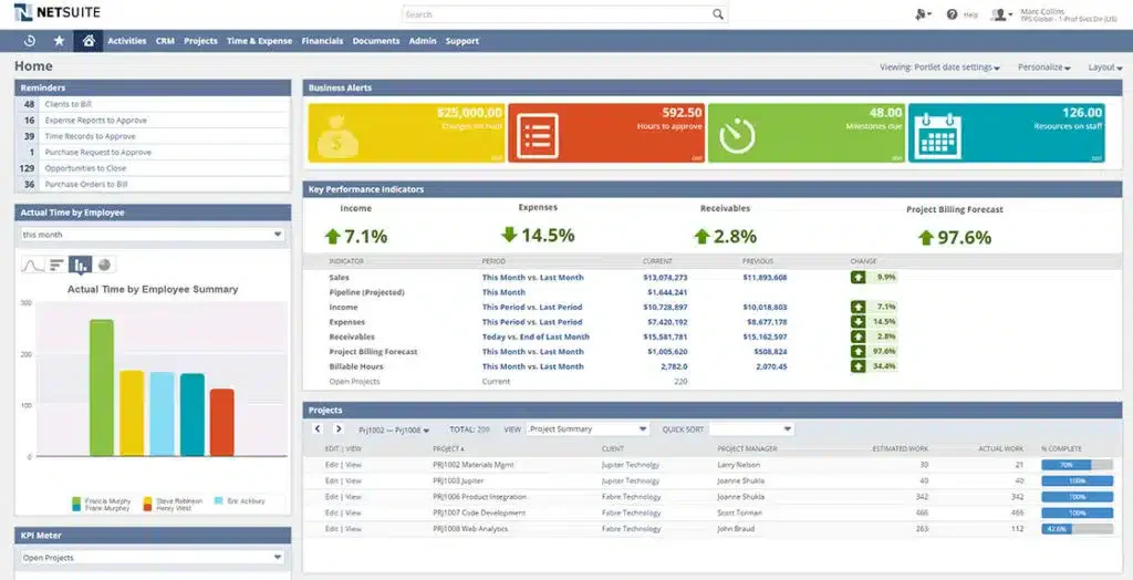 NetSuite
