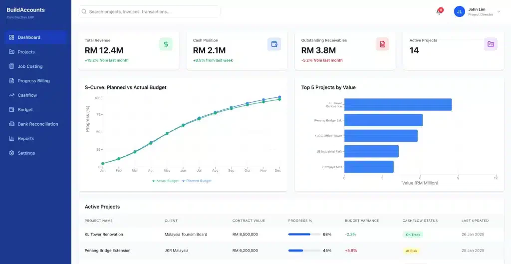 Construction accounting