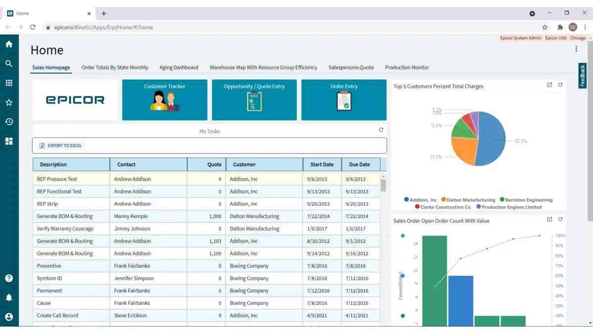 Epicor ERP Software