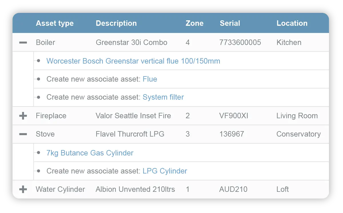 Commusoft asset management solution