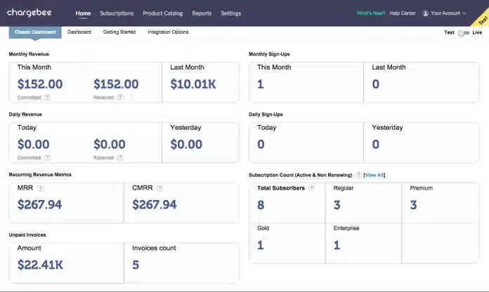 Chargebee revenue recognition software