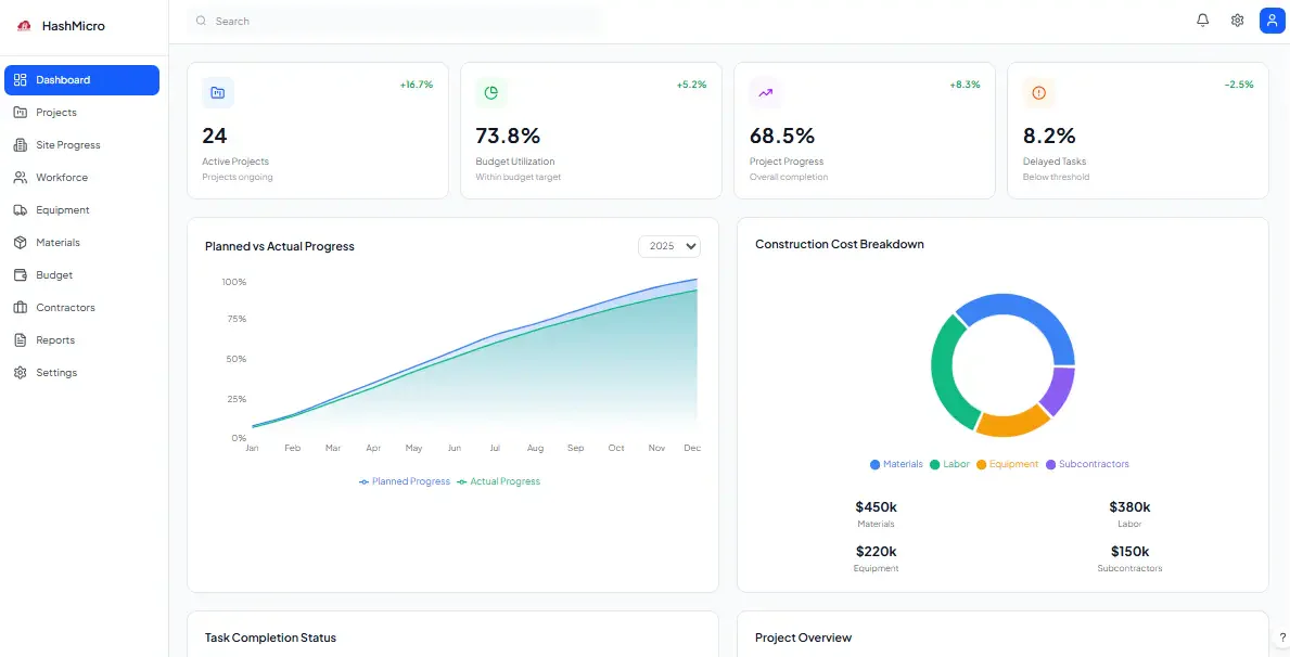 dashboard hashmicro manajemen konstruksi