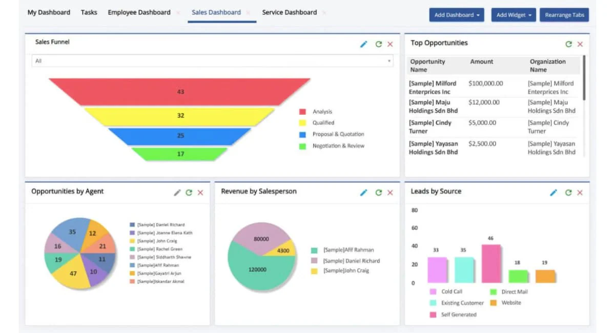 CRM erp software