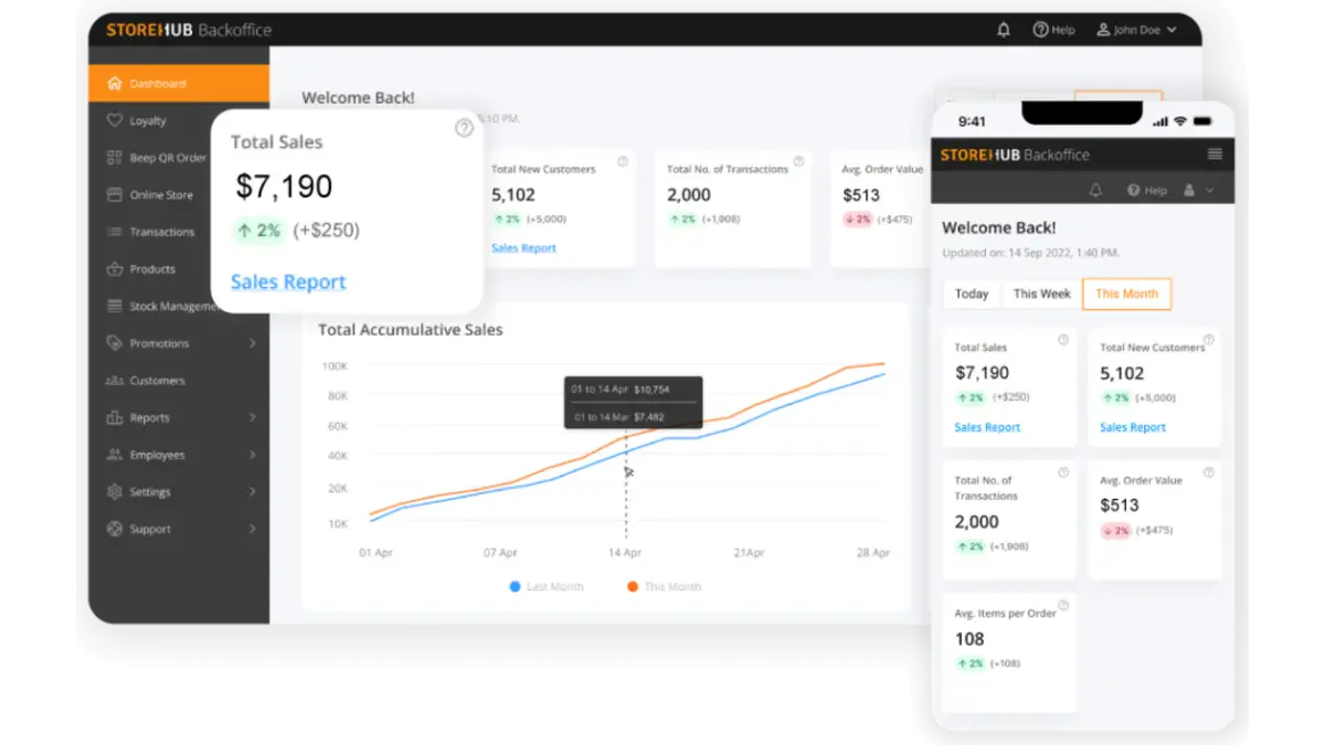 StoreHub cloud POS system Malaysia