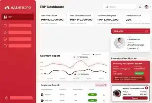 HashMicro CRM Sales Software