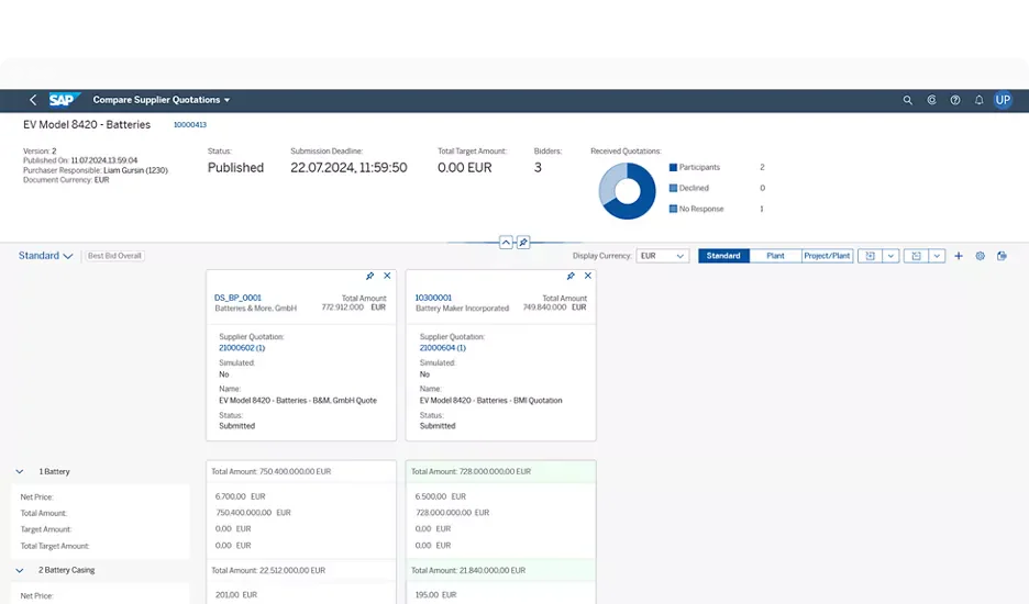 sap ariba procurement software