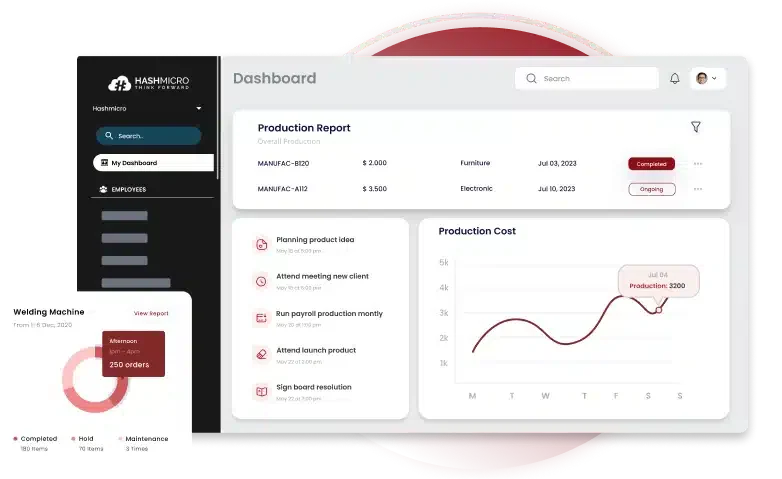 hashmicro mrp dashboard