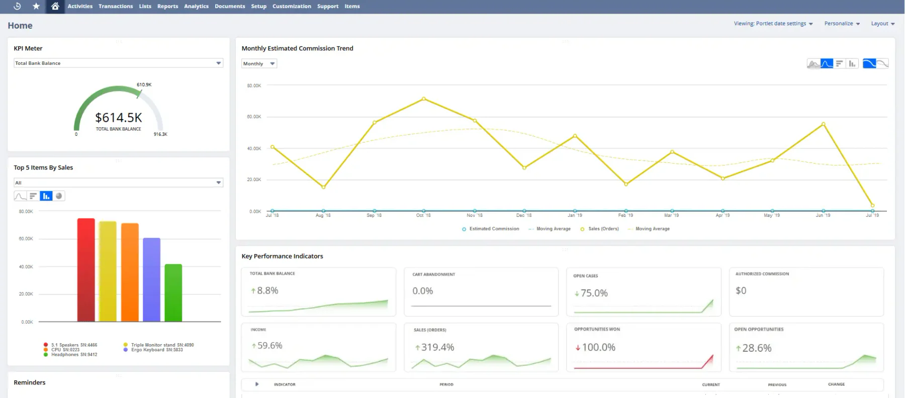 netsuite accounting dashboard