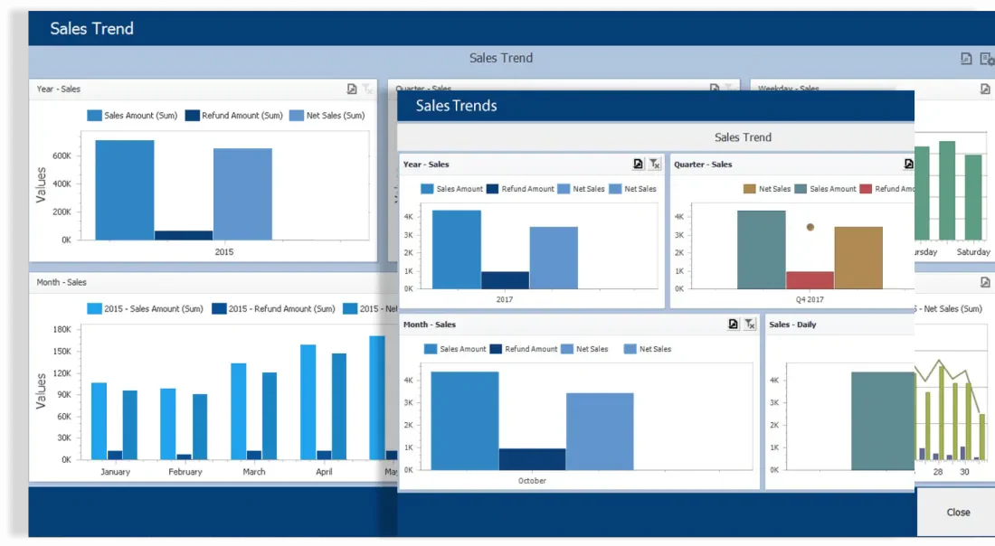 ivend best pos system
