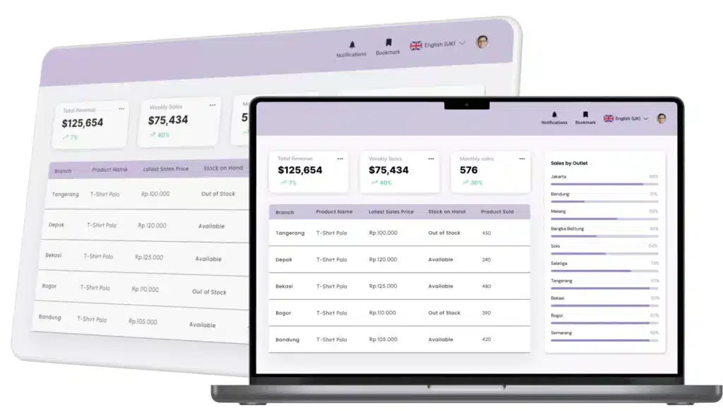 Software Toko Total ERP