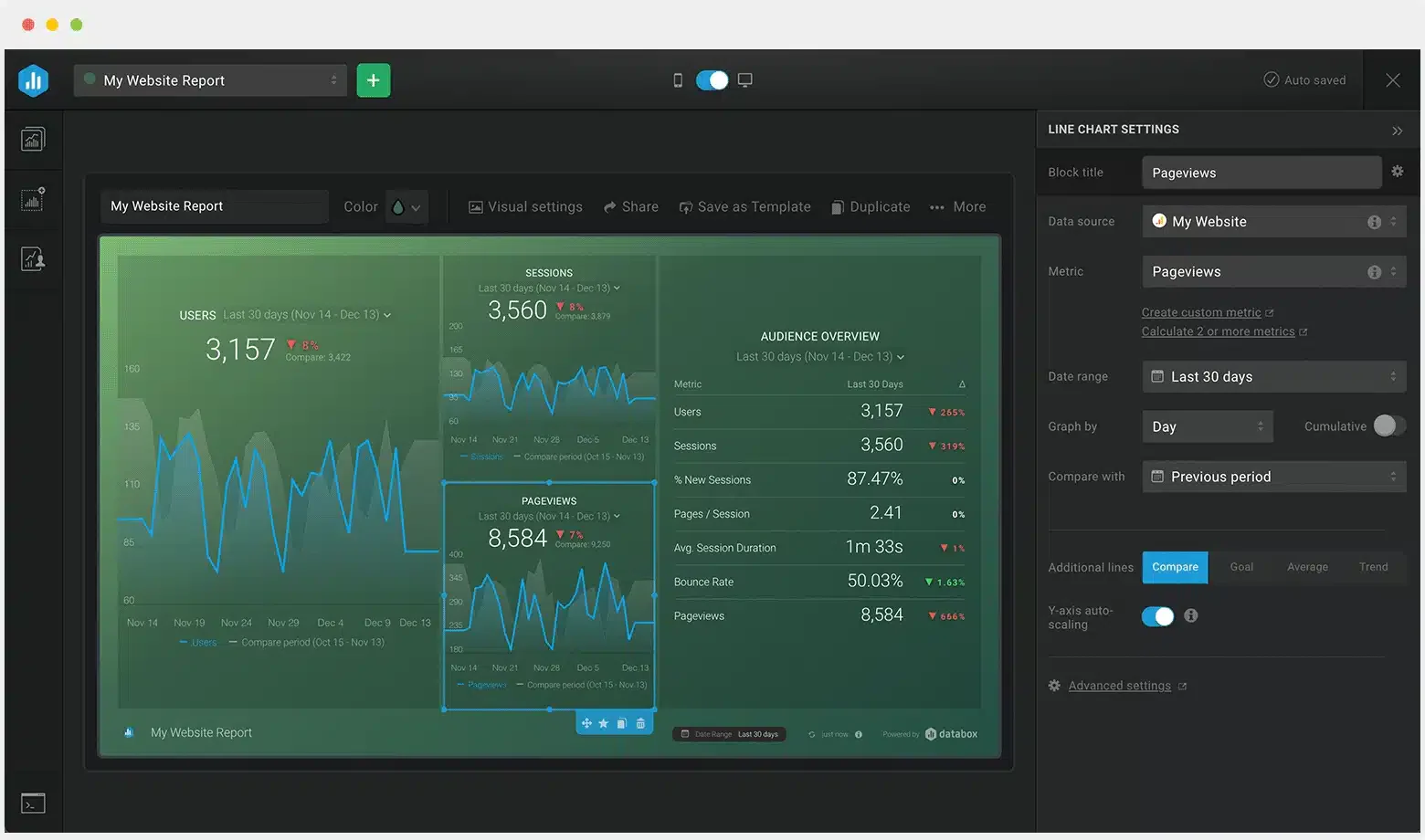 databox