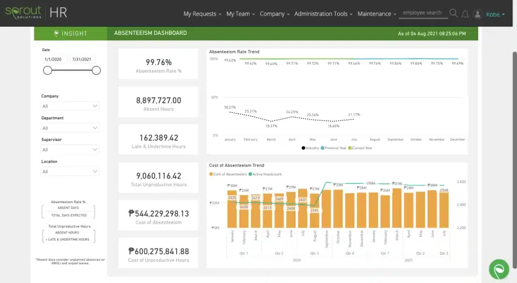 JustPayroll payroll software malaysia