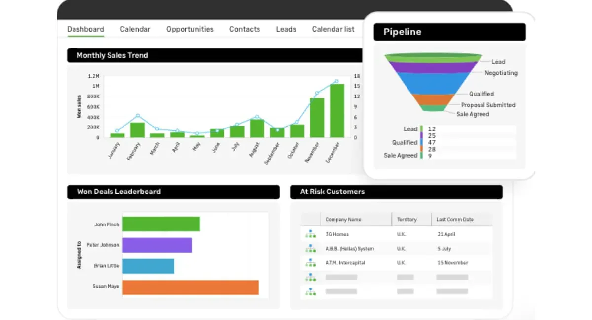 Sage CRM