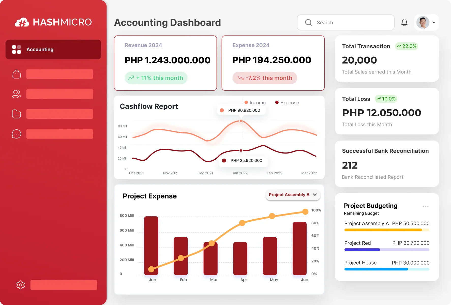 hashmicro retail accounting software