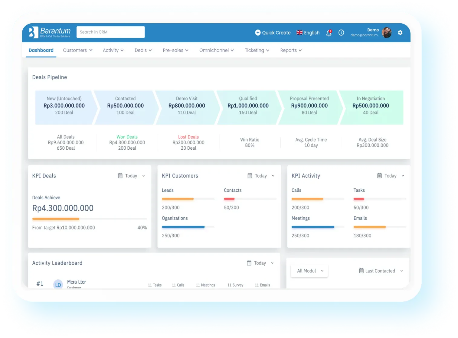 barantum crm