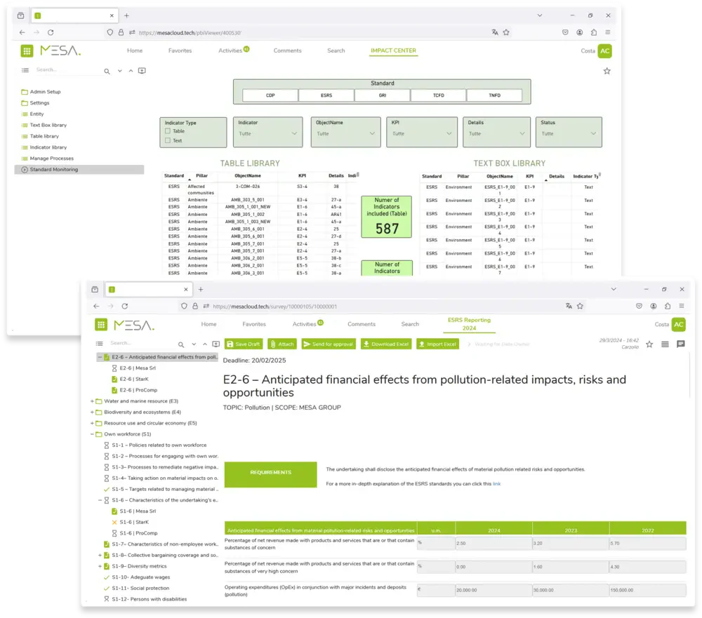 ESG Software MESA