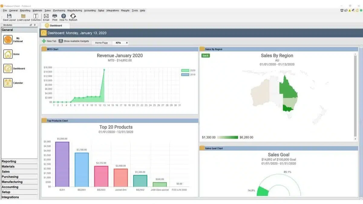 Fishbowl e-commerce inventory management software