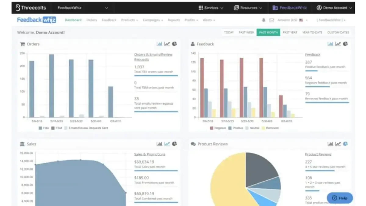 Threecolts e-commerce inventory system