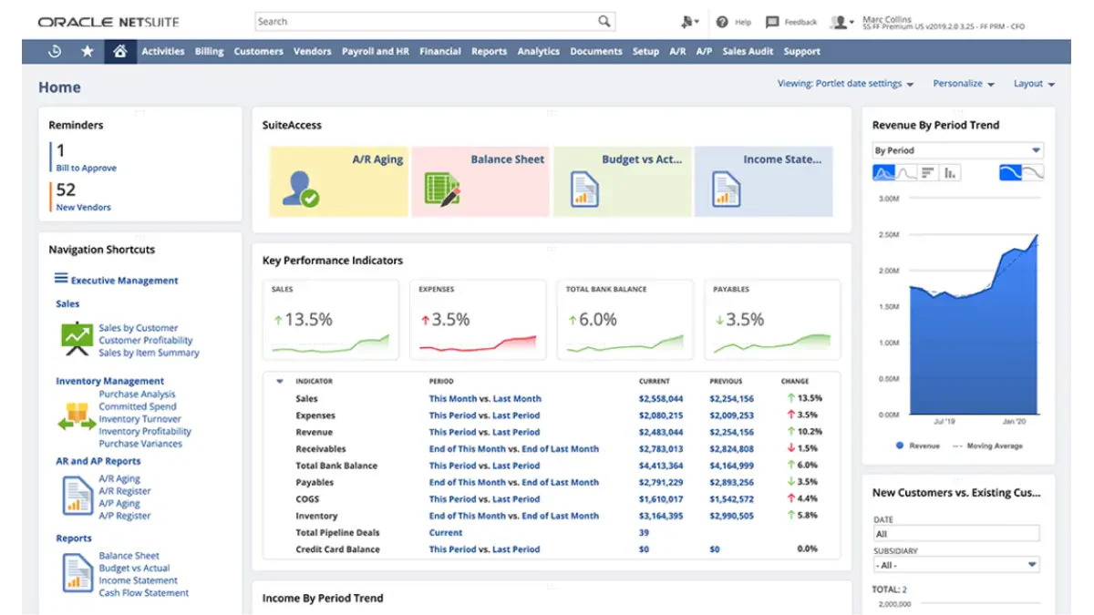 Oracle NetSuite 