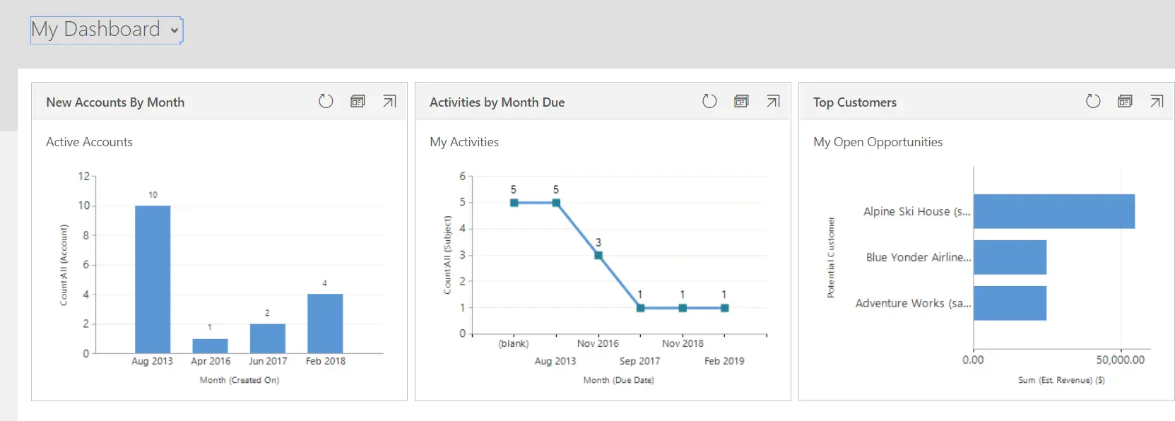 microsoft metal trading 