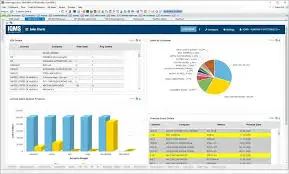 master production scheduling software iqms