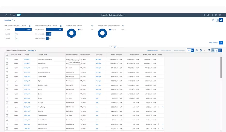 SAP Hana metal trading