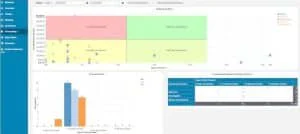 sage construction inventory management system