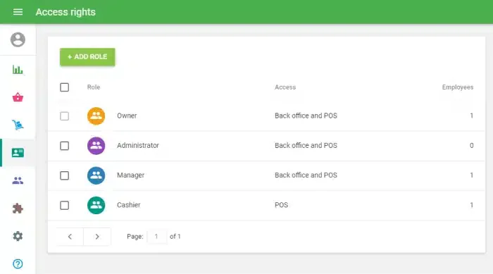 loyverse retail pos system