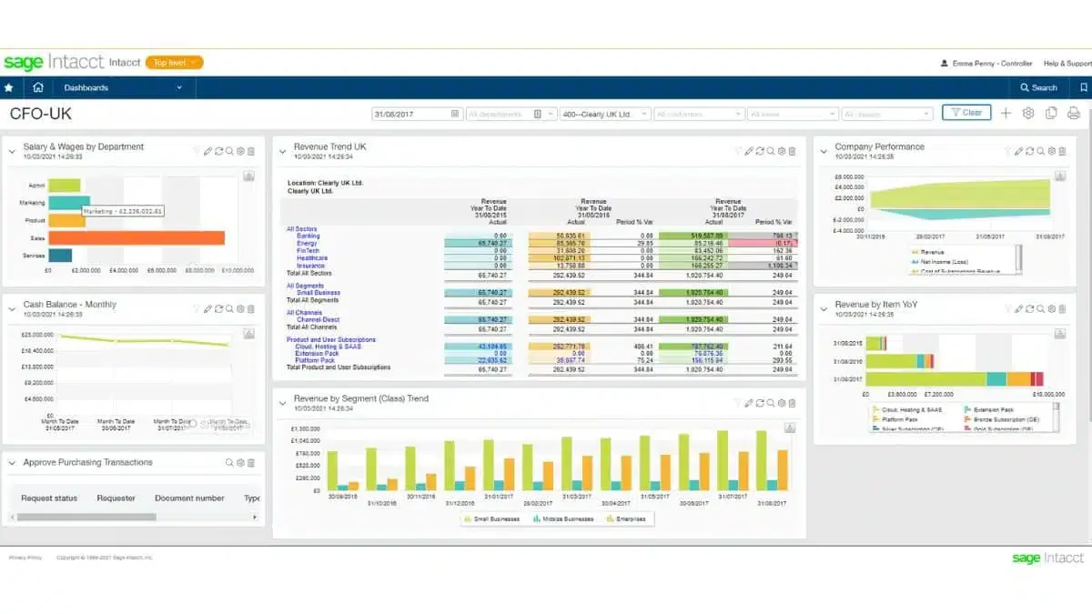 financial reporting tools