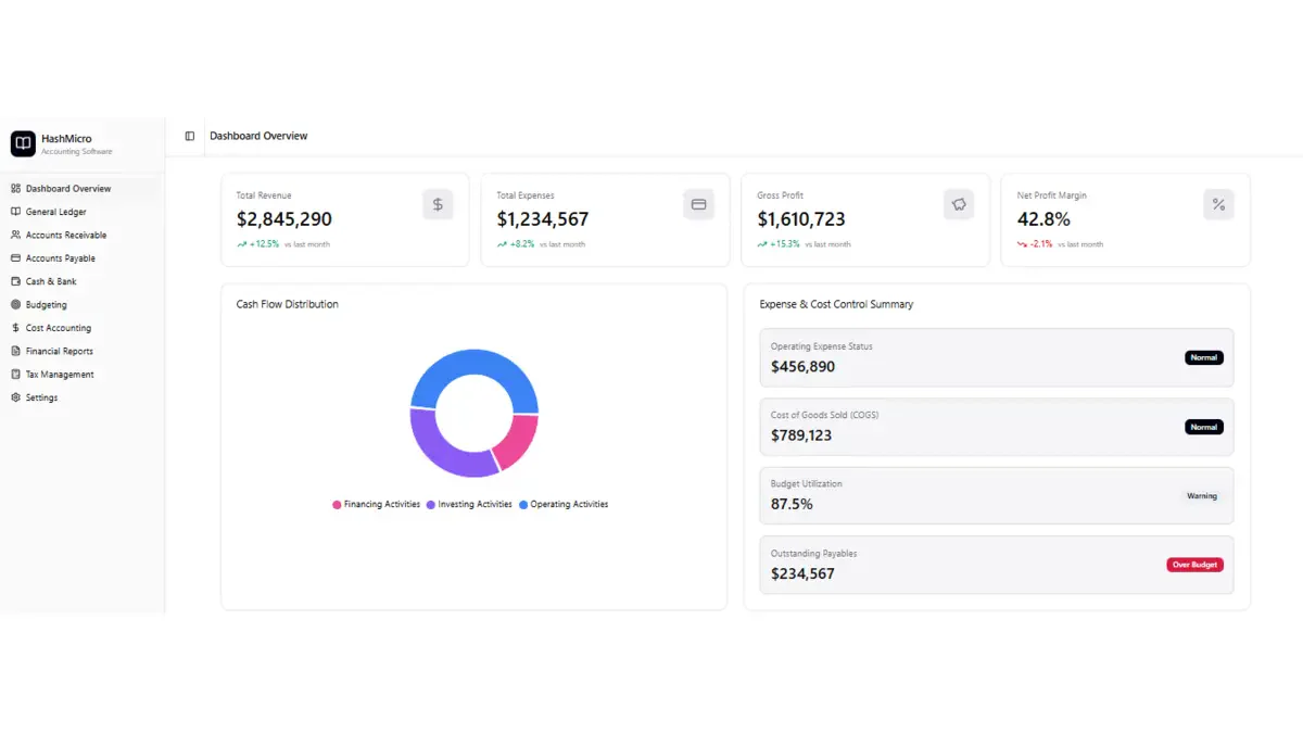 software akuntasi hashmicro