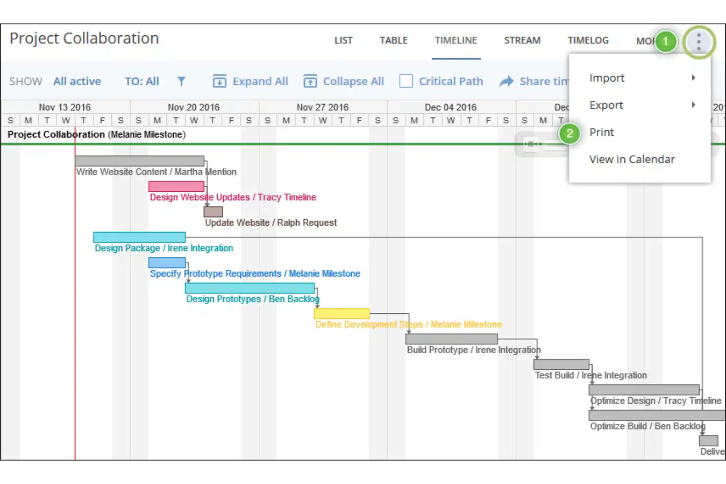 Wrike Engineering Project Management Software