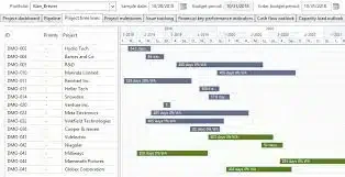 adeaca ERP Software for Engineering