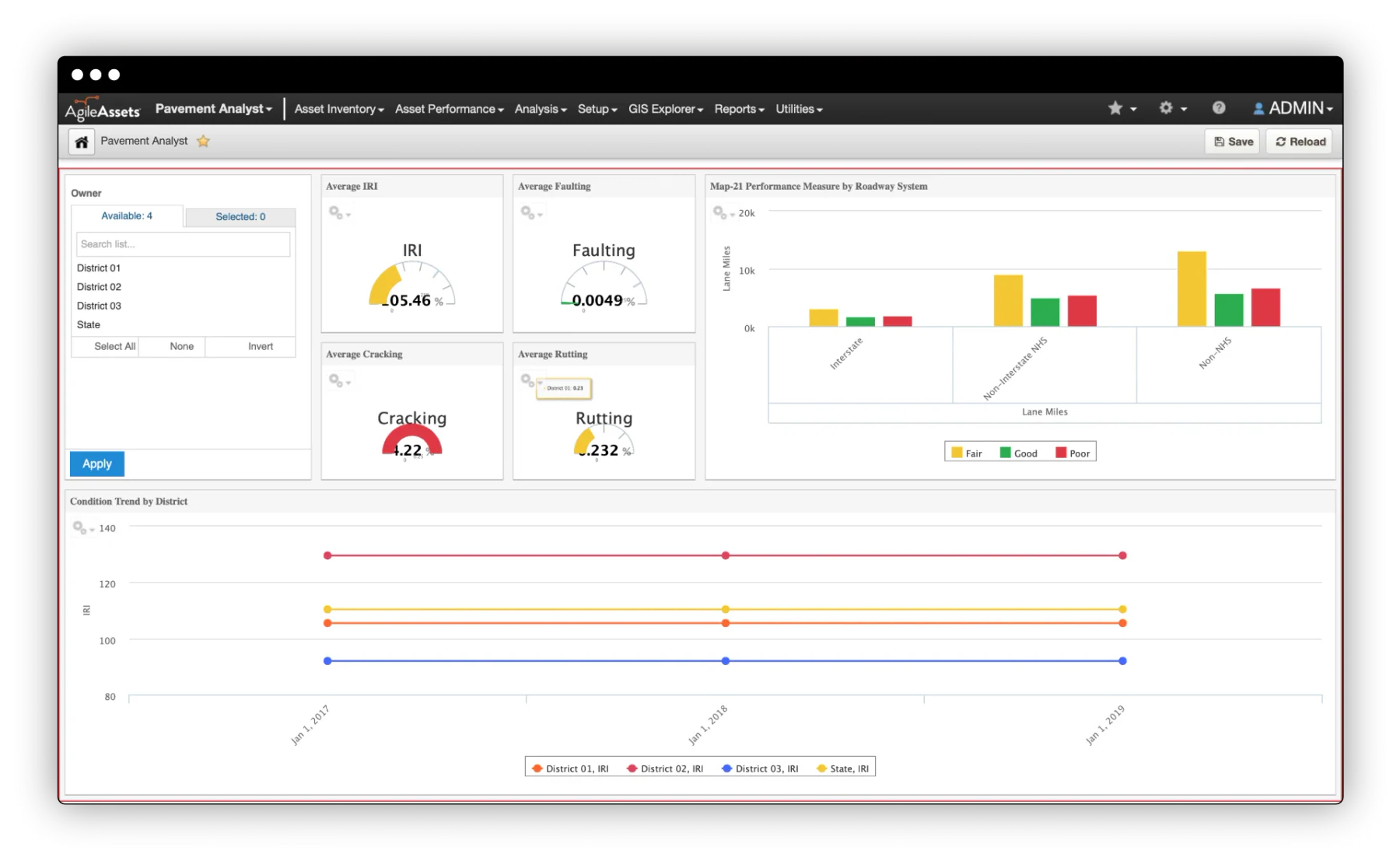 agileasset construction asset management 