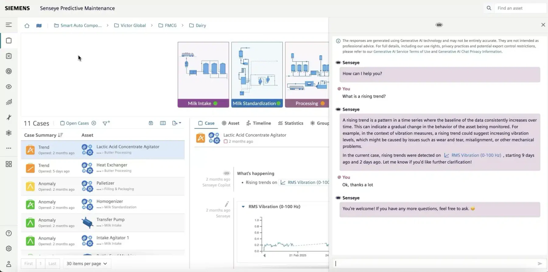 Siemens Predictive Maintenance